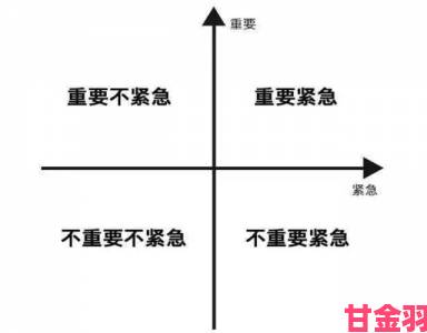 秘书H如何处理突发紧急任务？真实场景下的应对技巧全解