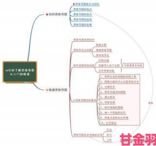 久久乐高手进阶指南从入门到精通只需掌握这几个关键点