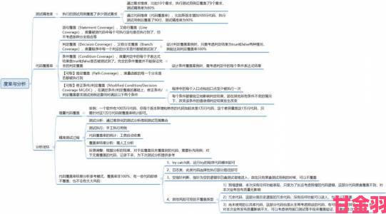 解析|玩家实测doi通关游戏全流程避坑指南与高能技巧深度分享