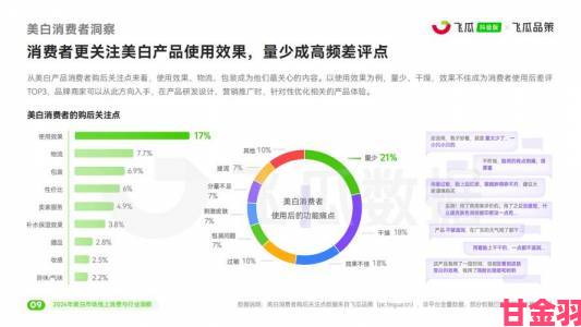 国产精品一二三区行业观察：消费者为何越来越青睐本土高品质产品