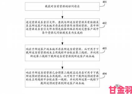 网友热议|趣夜下载资源获取全流程详解从搜索到安装的完整秘籍