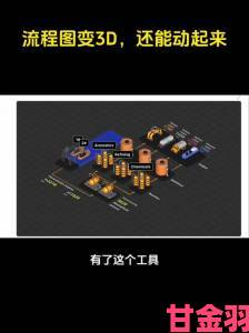 如何快速掌握3dmax视频成品制作的完整高效流程攻略