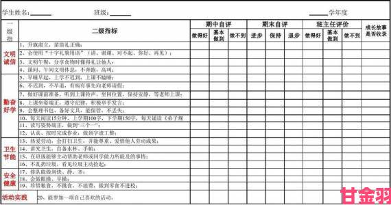 玩家|约附近学生100一次的实际效果是否符合用户预期