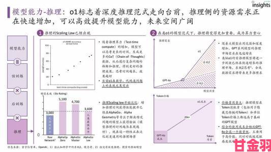 曹留社区2024年一二三四六未来走向预测第四点或成最大转折点