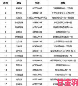 漫蛙manwa官网版最全举报指南从取证到立案的完整流程揭秘