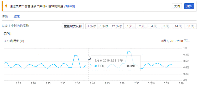 免费的行情软件app网站如何做到实时更新全球市场动态