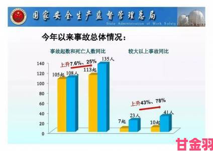 新鲜|天堂中文网内容安全争议举报机制全面剖析与实测