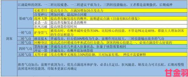 热点|《热血江湖手游》内甲系统：帮你承担伤害