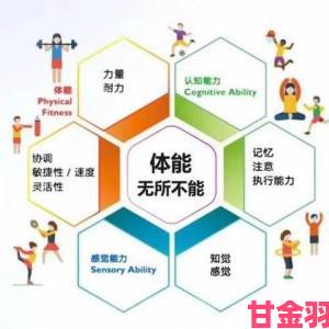 战斗|日日爽的科学依据是什么？神经学专家揭秘大脑愉悦的持续机制