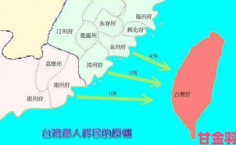 报道|台湾颜色程度10颗星究竟折射出怎样的社会现实