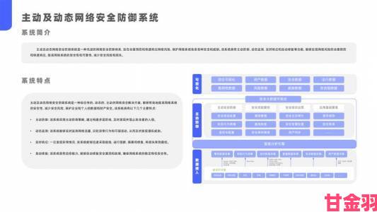 免费网站安全软件大全手把手教你搭建企业级防护体系