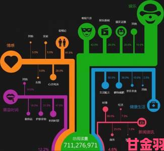 热评|中国内地男同志社交软件使用现状隐秘需求与公共空间的碰撞与争议