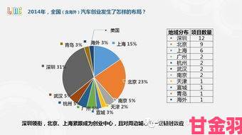 时报|大地资源三在线观看暗藏灰色产业链举报者揭发幕后黑产内幕