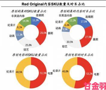 非会员区试看120秒，揭秘隐藏内容的真实举报体验与权益保护指南