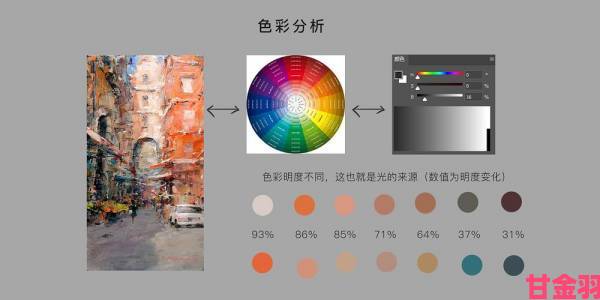 160mk2成色对比测试不同使用场景下的真实表现分析