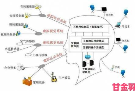 战报|yw77731域名查询数据曝光牵动互联网投资圈神经