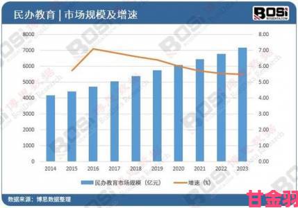 日本中学校学生数が持续萎缩深度分析少子化如何重塑教育版图