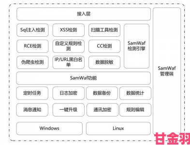 报道|深度解析91www使用技巧与实用攻略，让你轻松掌握网站资源与功能