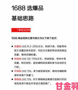 1688购物平台货源价格有多低网友实测对比后直呼太划算