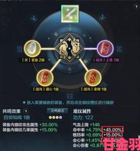 天涯明月刀手游2021年12月28日普遍功力线概览