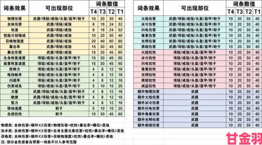 热议|元气骑士前传小骑士套的获取途径