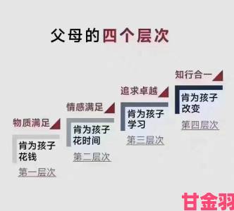 父女po内容刷屏揭示当代父母与子女相处模式转型之痛