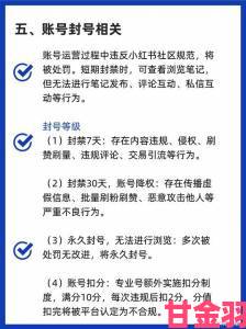 晚报|老王论坛账号安全全攻略避免被封禁的有效方法与注意事项