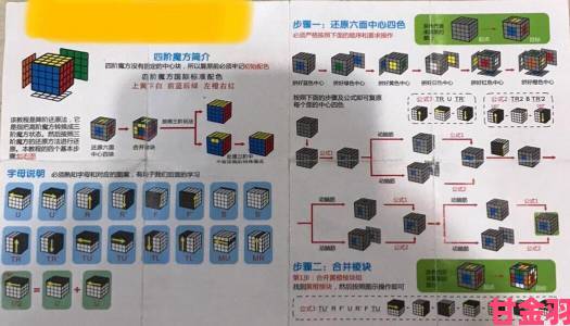 萌新必看魔方战争玩法与游戏机制全解析