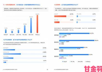 上门服务24小时接单行业揭秘如何辨别专业与非正规团队