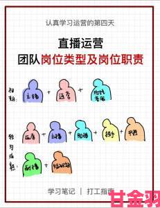 皇上御花园hlh霍冶臻全景攻略从入门到精通一篇全掌握