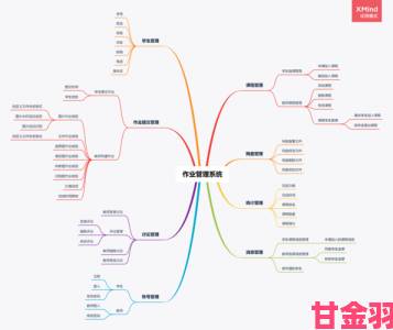 分享|从零开始我的漂亮的瘦子5美国实战攻略饮食运动全指南