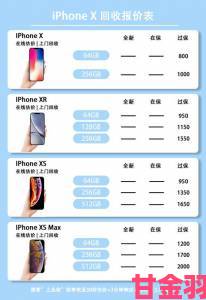 iPhone X国行8388元起售，网友看法来了