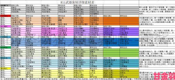 《怪物猎人：世界》WG版连接NS Pro的具体教程