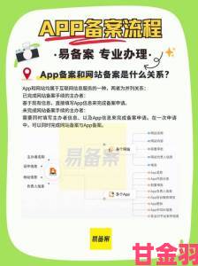 消息|9.1免费版app下载后举报流程全攻略手把手教学版