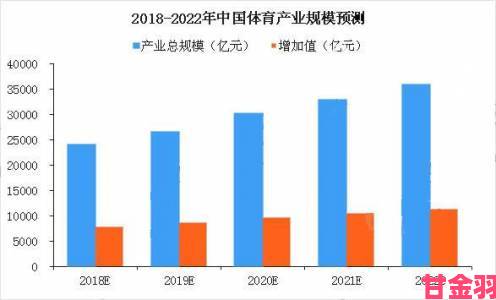 评测|蜜臀TV爆红背后用户真实体验与行业深度分析报告