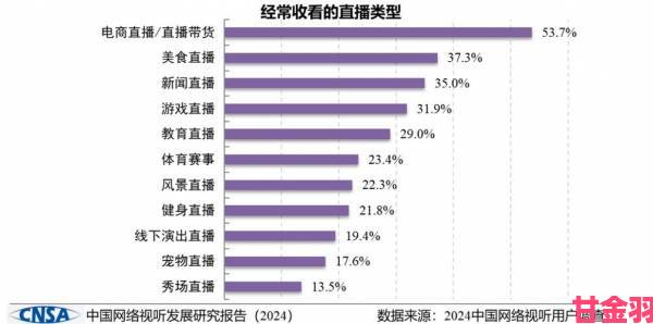 2015年中国互联网用户数量或超8亿