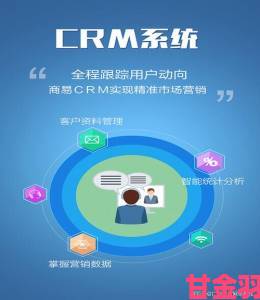 国内永久免费saas crm服务模式创新正在引领企业服务新变革