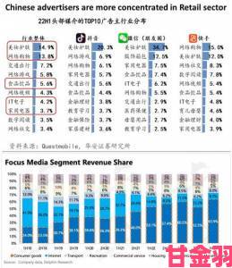 午报|黑料不打烊tttzzz入口用户数据流向成谜专家呼吁加强隐私保护