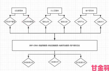 米莉亚战记全职业成长路线规划后期转型避坑指南