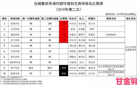 xxnx69舆情持续升温社会各界呼吁建立长效监管机制