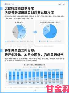 小猪视频APP用户画像白皮书发布这三大群体成核心活跃用户