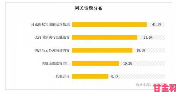 网民集体举报最近中文字幕平台违法运营真相