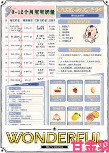 战斗|11岁孩子牛奶摄入全攻略从需求到方法家长必读指南