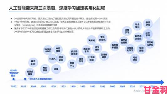 从灵动岛看智能设备演进人机交互或将迎来第五次革命