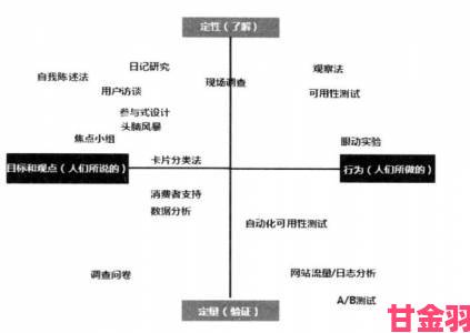 PLAYMODS用户体验报告揭秘用户留存率飙升的三大原因