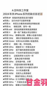 欧美iPhoneXSMax性能评测遭用户联名举报：游戏卡顿续航虚标证据确凿