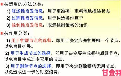 在线视频一区二区资源分类全攻略告别盲目搜索困扰