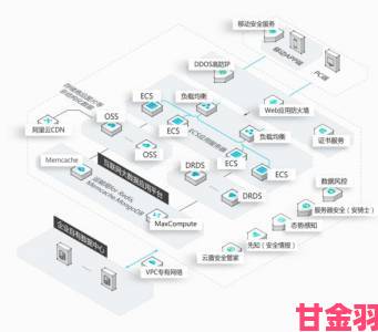 通知|ehviewer官网最新访问教程：详解稳定连接与高效浏览技巧