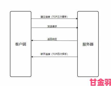 ehviewer官网最新访问教程：详解稳定连接与高效浏览技巧