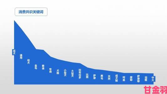 关键|成全在线观看免费完整版第二季全集解锁方法全平台实测分享